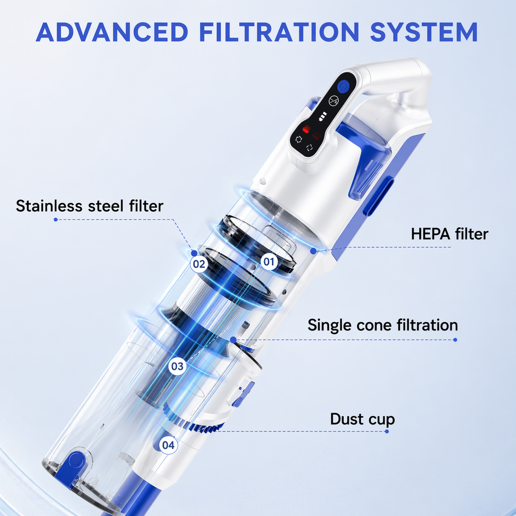 WHALLULTRA Cordless Vacuum Cleaner, Stick Vacuum with Brushless Motor, Rechargeable Lightweight Vacuum for Carpet, Hard Floor & Pet Hair, 45Min Runtime