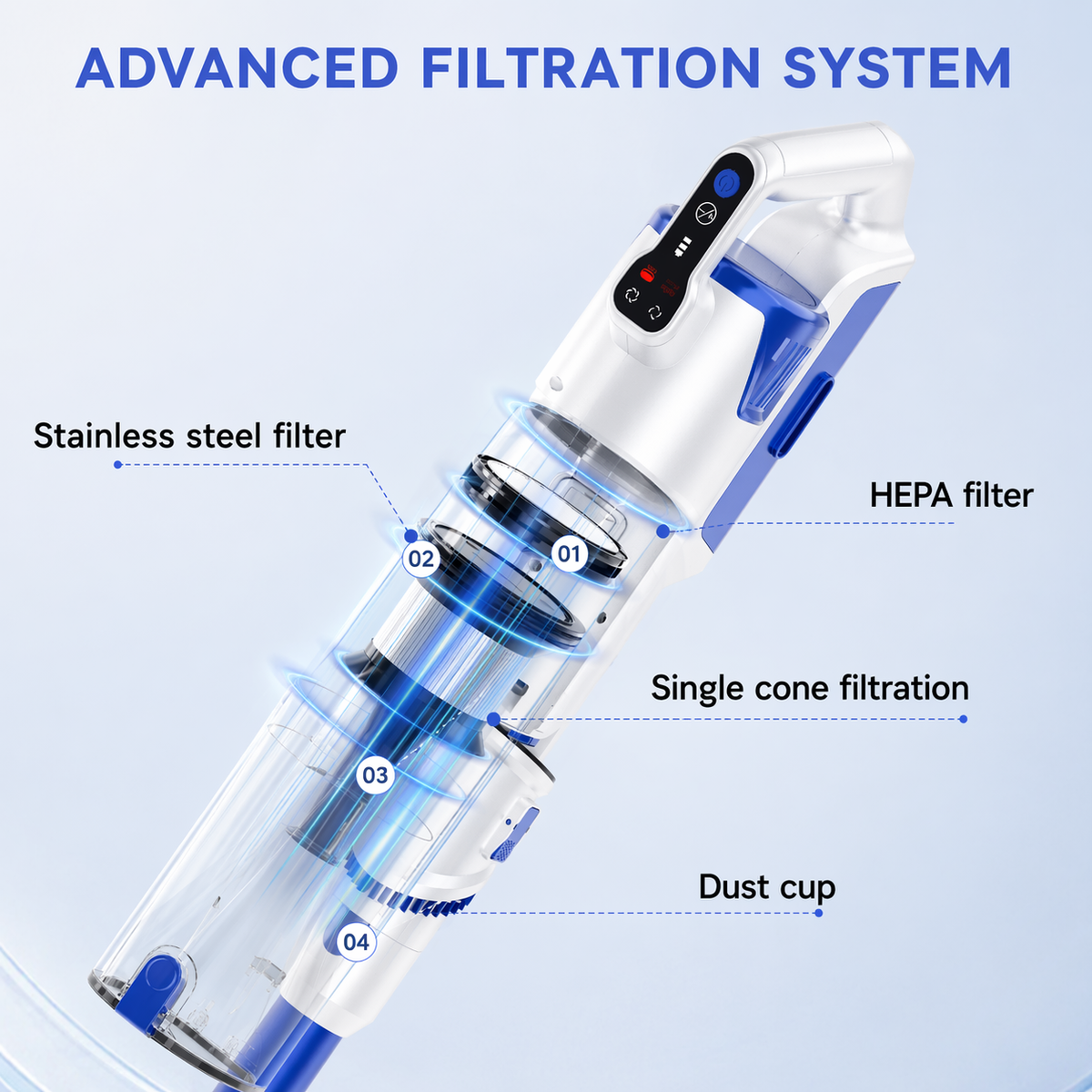 WHALLULTRA Cordless Vacuum Cleaner, Stick Vacuum with Brushless Motor, Rechargeable Lightweight Vacuum for Carpet, Hard Floor & Pet Hair, 45Min Runtime