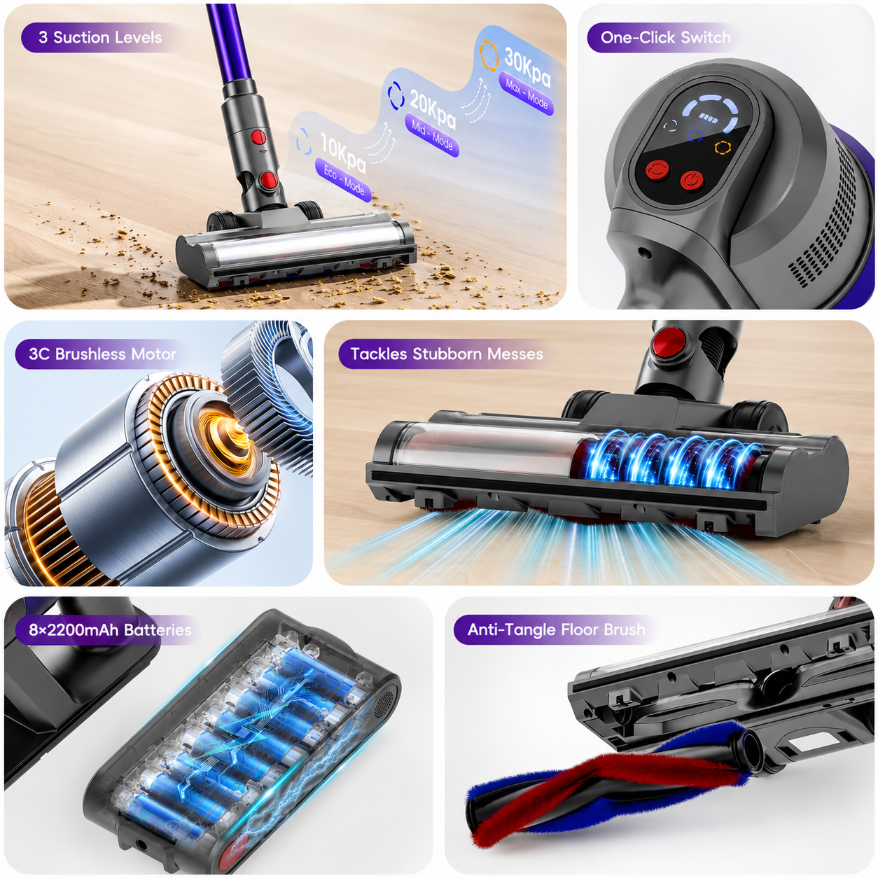 WHALLULTRA Cordless Vacuum Cleaner, Portable Stick Vacuum for Hardfloor and Carpet, Lightweight Vacuum Cleaner with LED Display & BLDC Brushless Motor