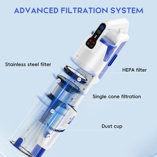 Whall Ultra Stick Cordless Vacuum Cleaner with Brushless Motor & 2500mAh Battery, Rechargeable Cordless Vacuum for Home Carpet and Hard Floor