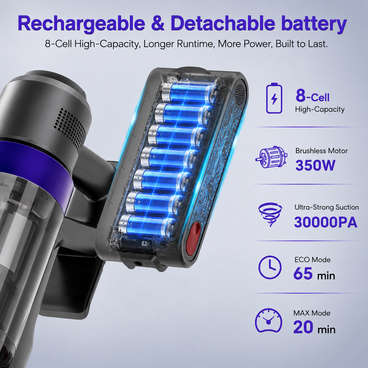 WHALLULTRA Cordless Vacuum Cleaner, Portable Stick Vacuum for Hardfloor and Carpet, Lightweight Vacuum Cleaner with LED Display & BLDC Brushless Motor