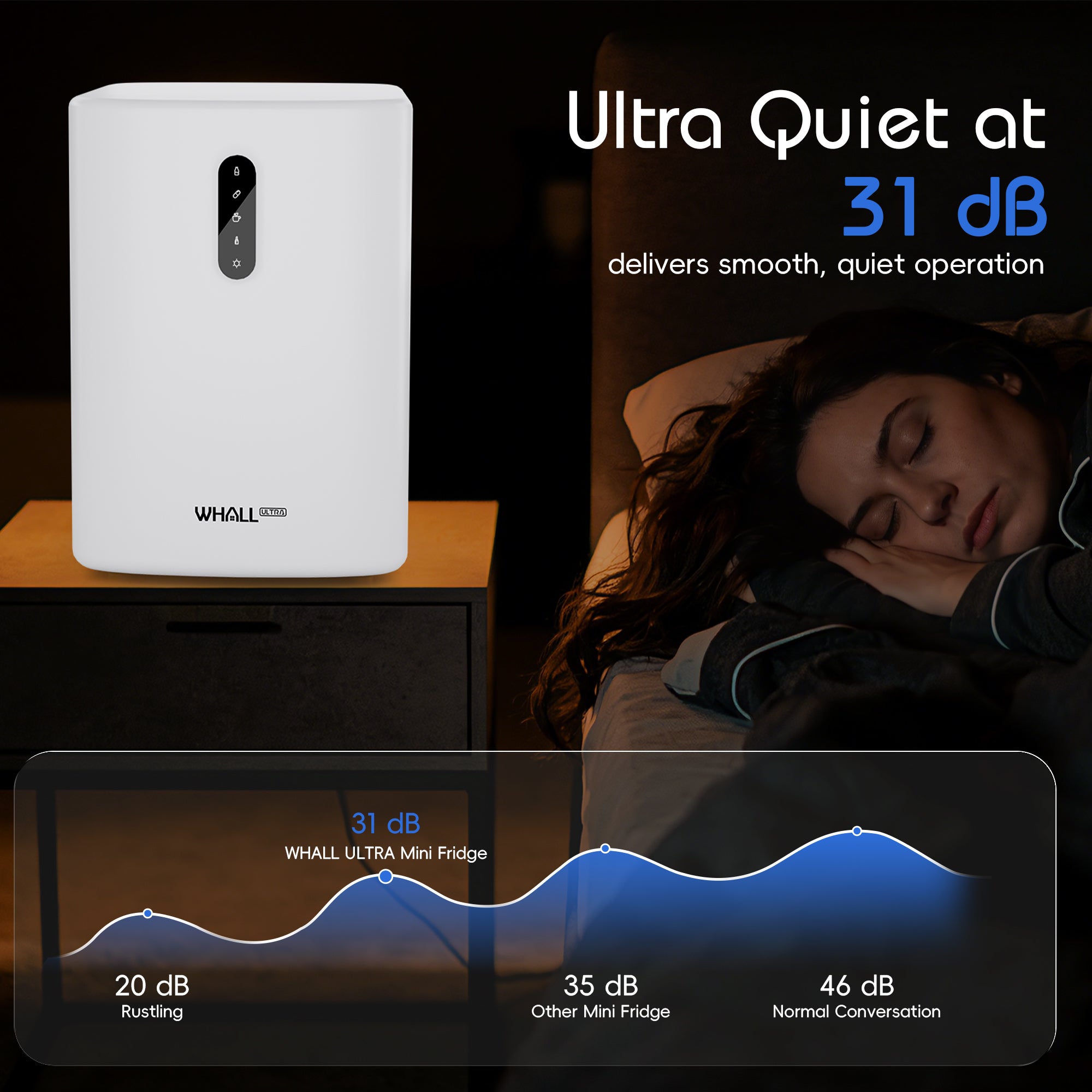 WHALL ULTRA 12L Mini Fridge Cooler & Warmer, Dual Power Portable Electric Refrigerator for Bedroom, Car, Skincare, Camping