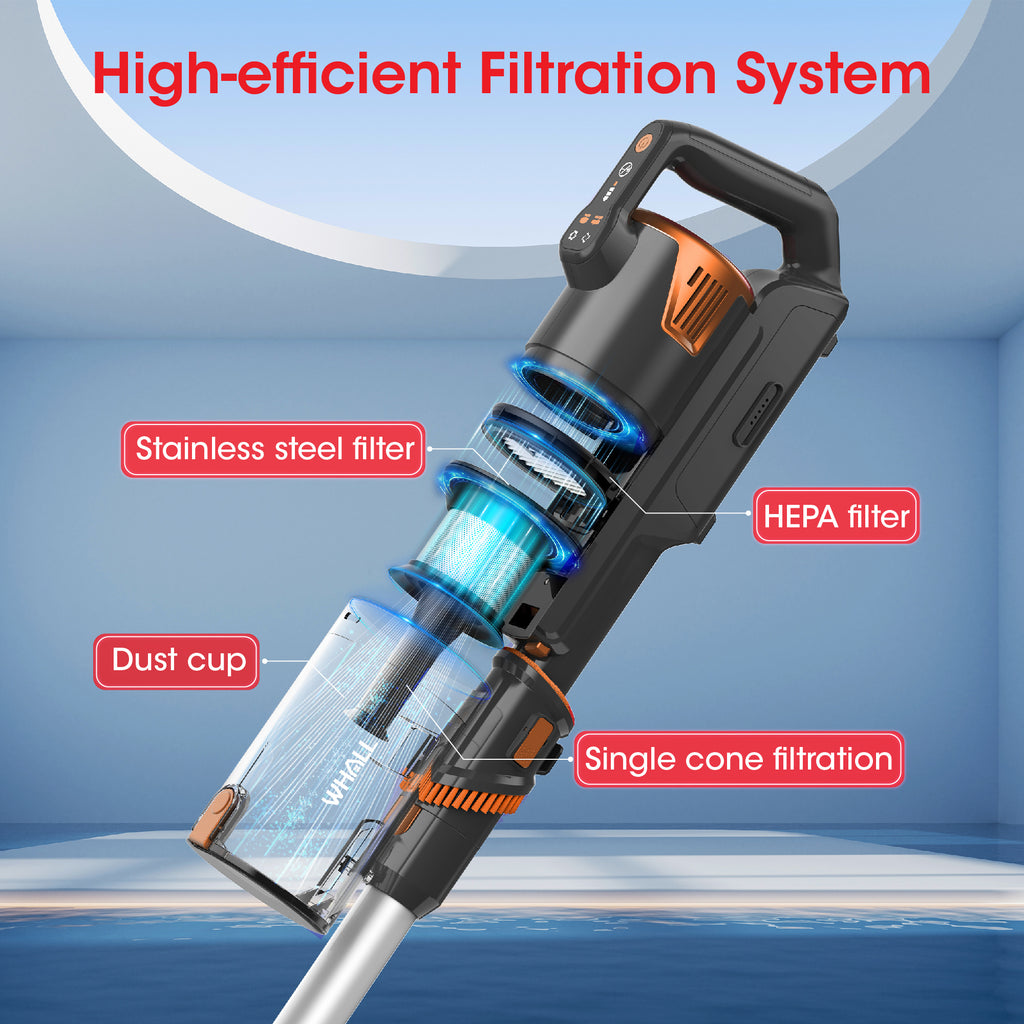 WHALLULTRA Cordless Vacuum Cleaner, Powerful Suction, Long Runtime, Lightweight Stick Vacuum for Pet Hair, Carpet & Hard Floor, Rechargeable, Detachable Battery, HEPA Filtration